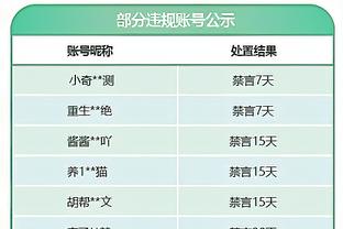 雷竞技下载网页截图3